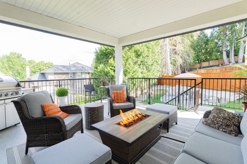 Gas And Outdoor Fire Pits